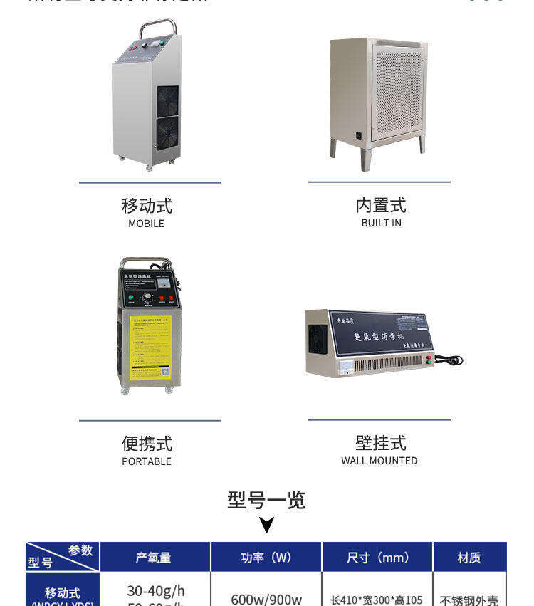 壁掛式臭氧機